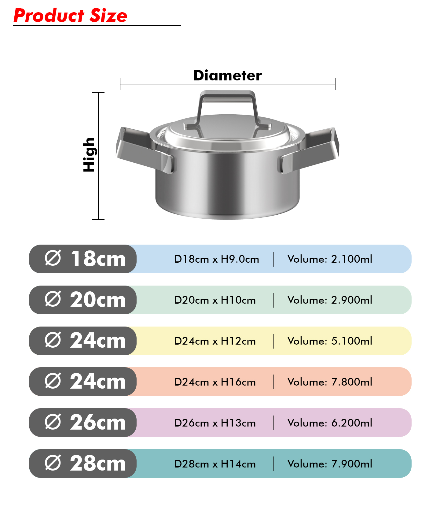 3 Ply Sauce Pot